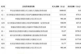 状态提升！库里、克莱、维金斯半场得分皆上双 三分合计11中7